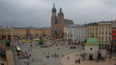 Obraz podglądu z kamery internetowej Krakow